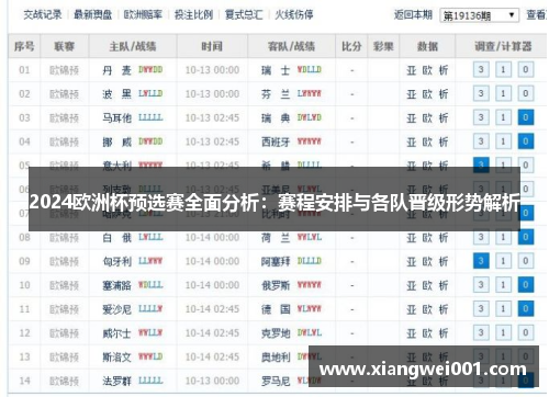 2024欧洲杯预选赛全面分析：赛程安排与各队晋级形势解析